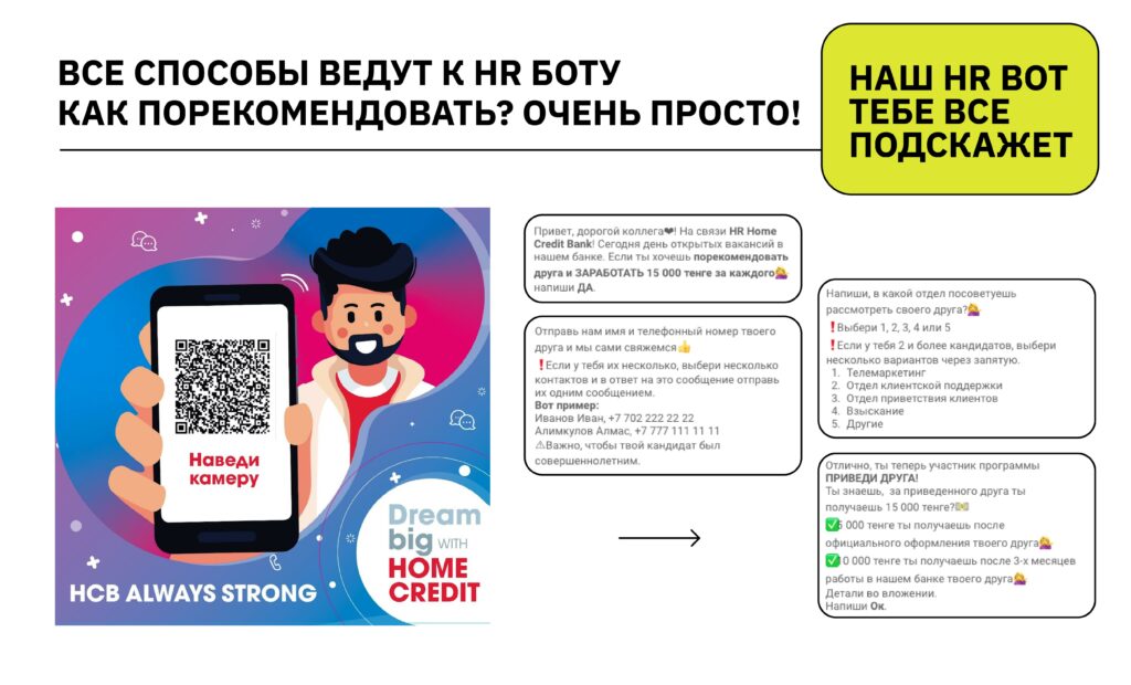 как работает бот HR Messenger