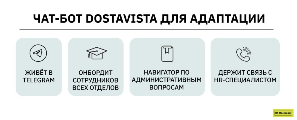 Чат-бот Dstavista для адаптации