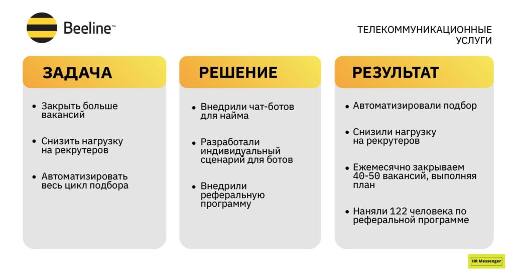 Телефон билайн казахстан