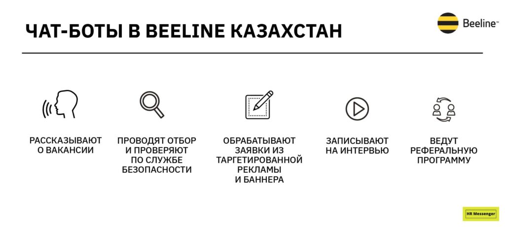 Чат-бот в Beeline Казахстан