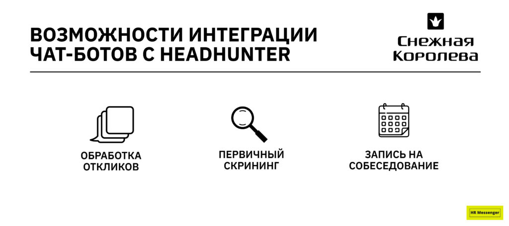 Возможности интеграции чат-ботов с HeadHunter 