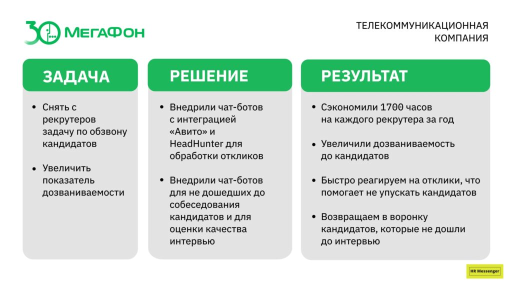 задачи и результаты использования чат-ботов в МегаФоне