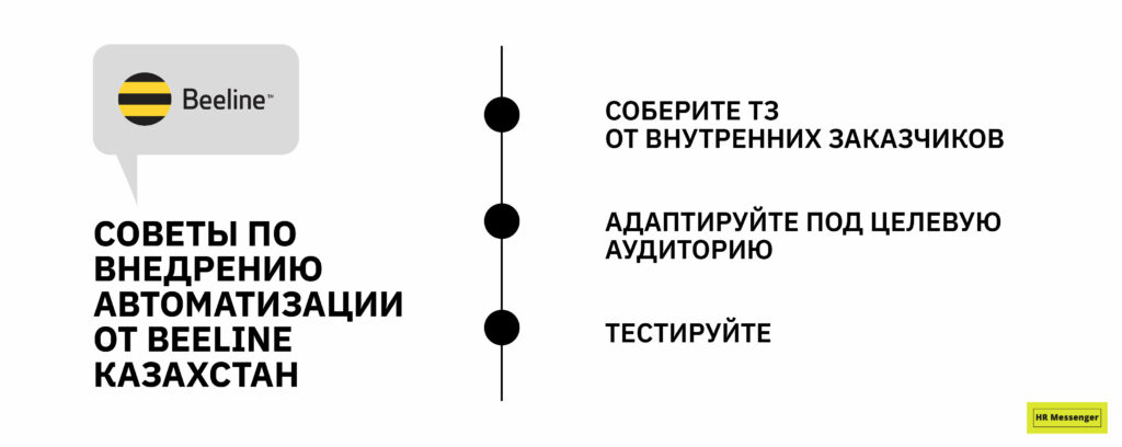 Советы по внедрению автоматизации