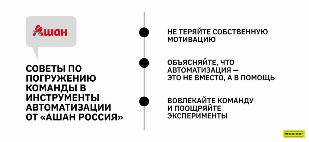 Советы по погружению команды в инструмент автоматизации