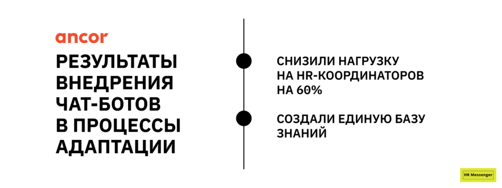 Результаты внедрения чат-ботов в процессы адаптации