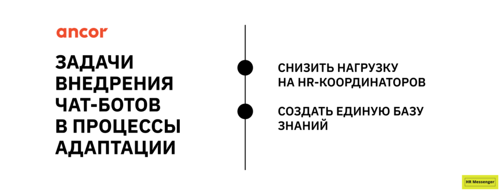 Задачи внедрения чат-ботов в процессы адаптации