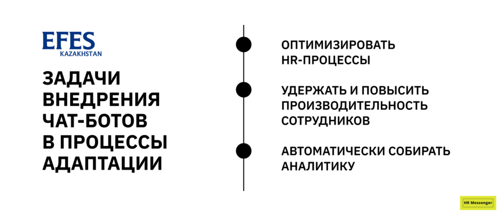 Задачи внедрения чат-ботов в процессы адаптации