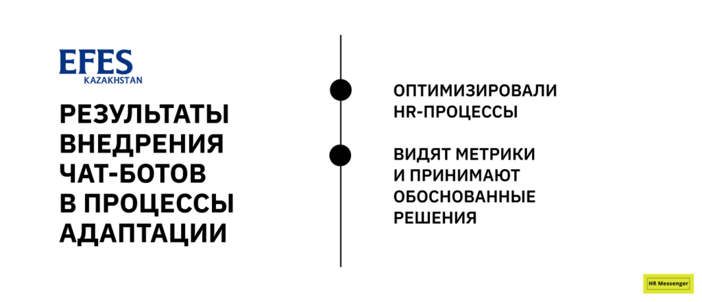 Результаты внедрения чат-ботов процессы адаптации