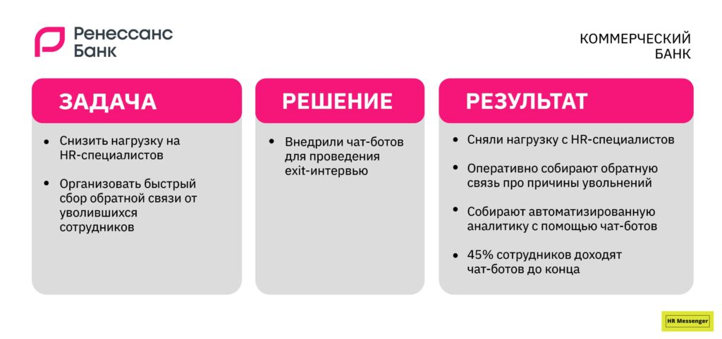 Экзит интервью. Результаты exit интервью. польза exit интервью. exit интервью вопросы.