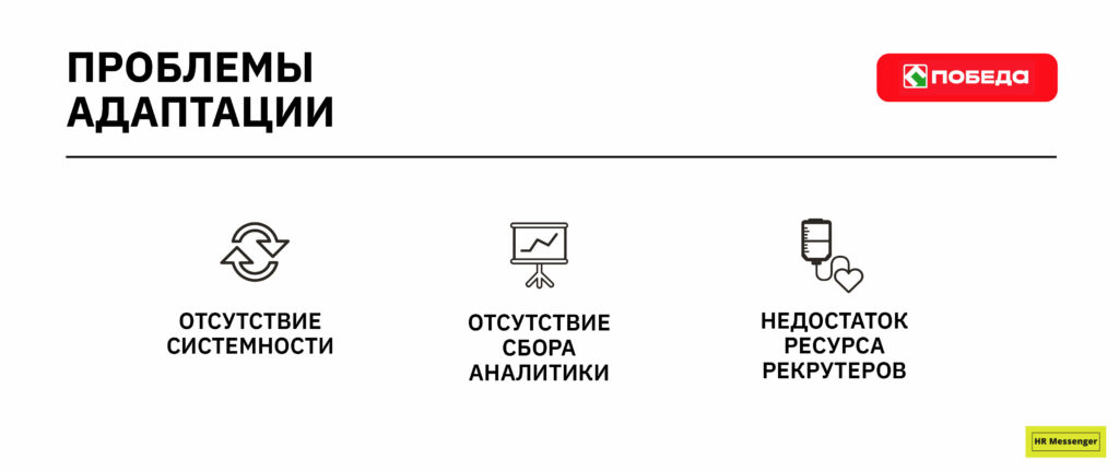 Проблемы адаптации