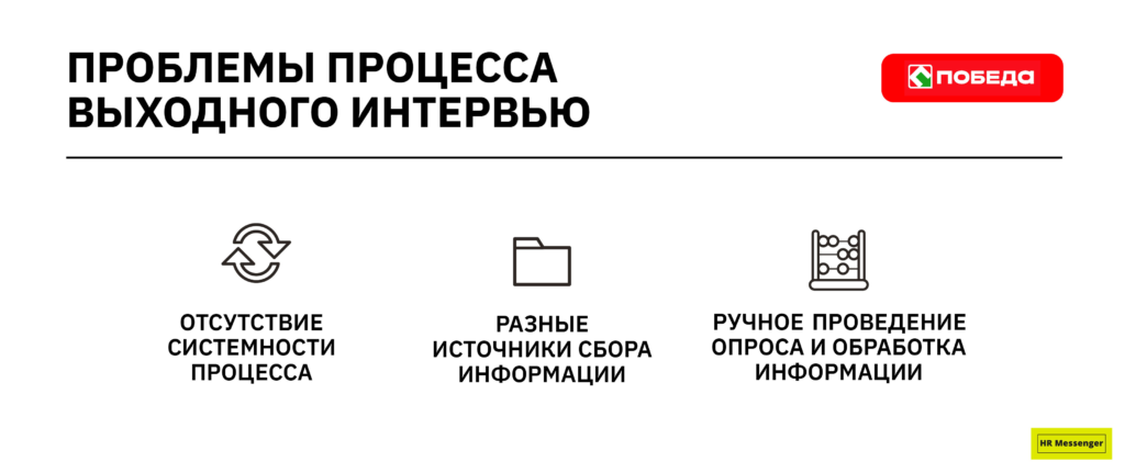 Проблемы процесса выходного интервью