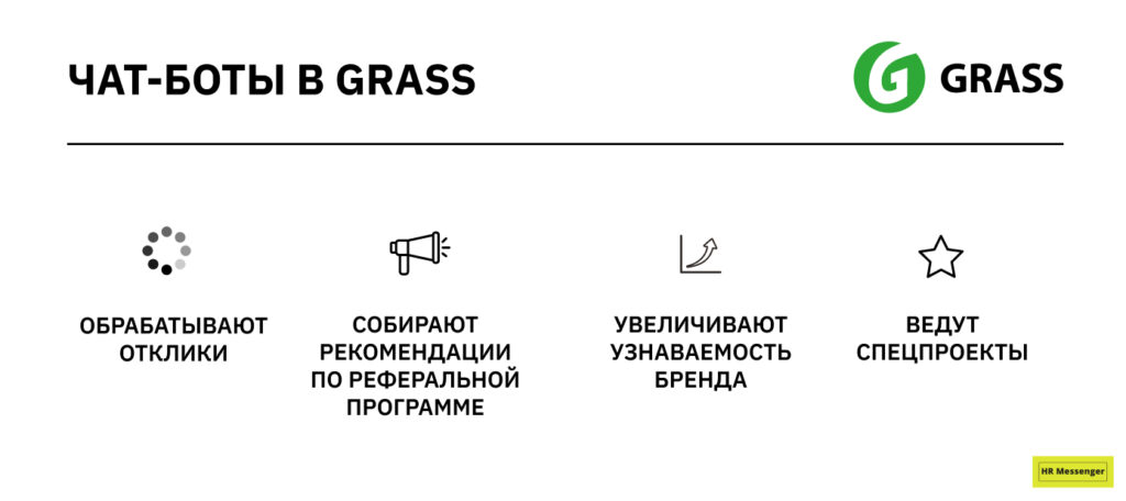 Чат-боты в GRASS