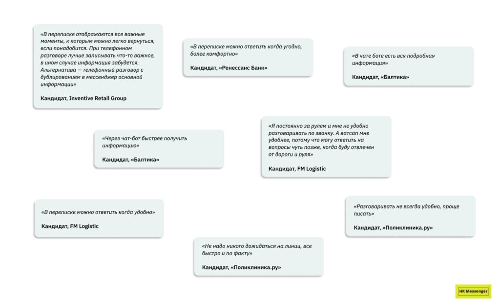 что говорят кандидаты об удобном способе связи