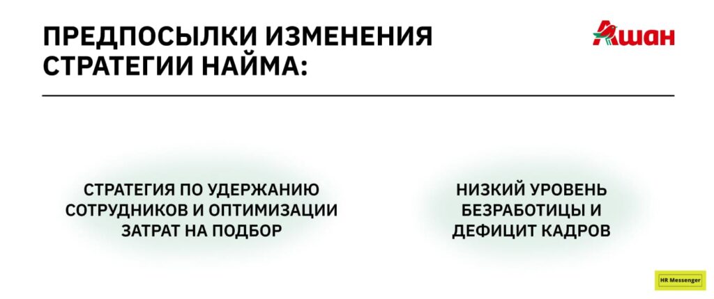 Предпосылки изменения стратегии найма