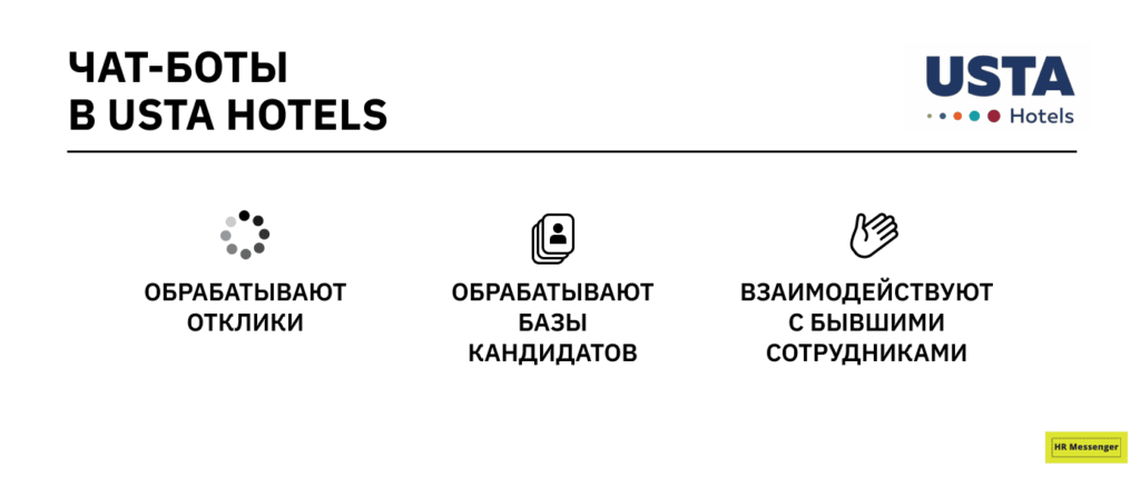 Чат-боты в USTA Hotels