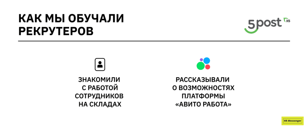 Как обучали рекрутеров